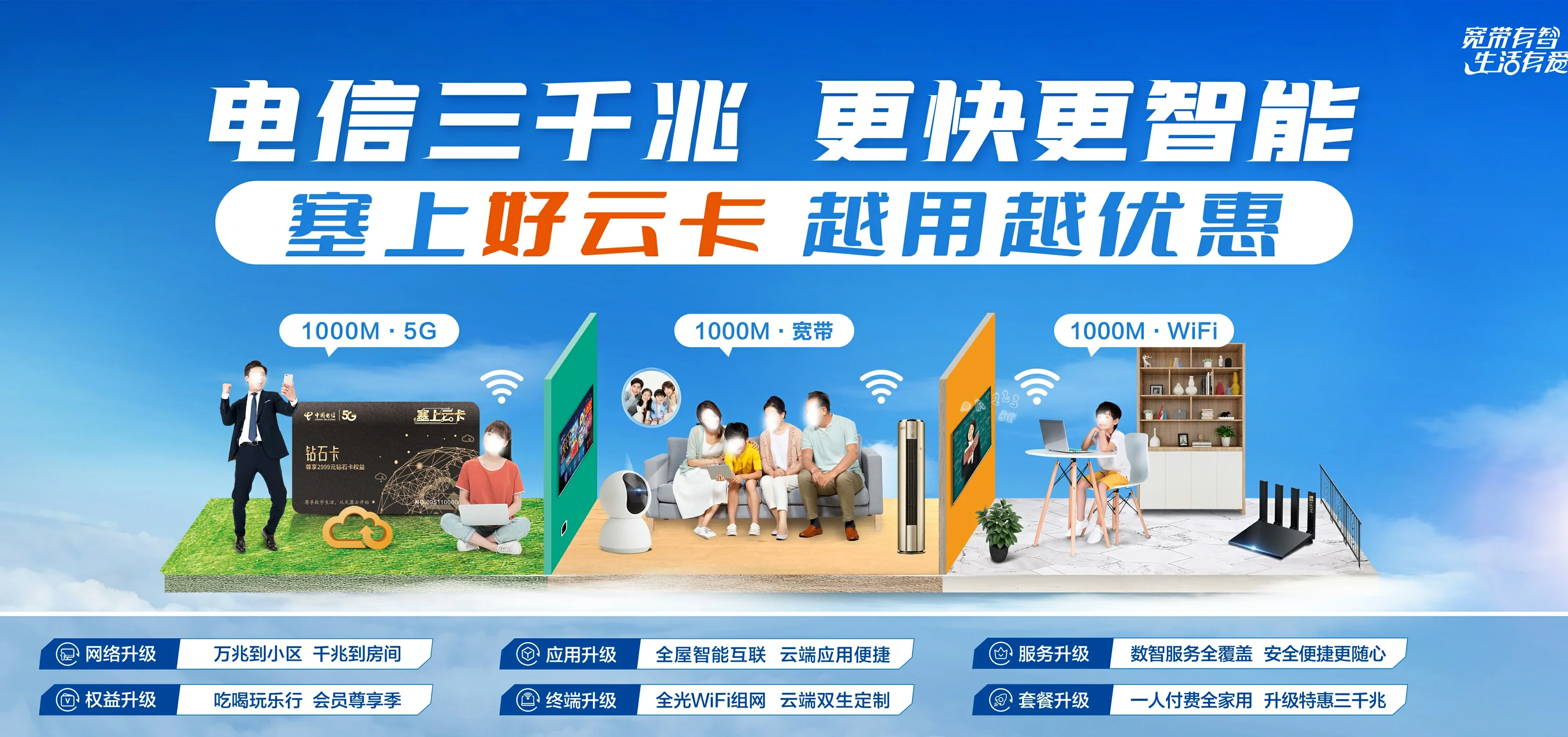 中国电信 西乡县电信宽带 宽带套餐